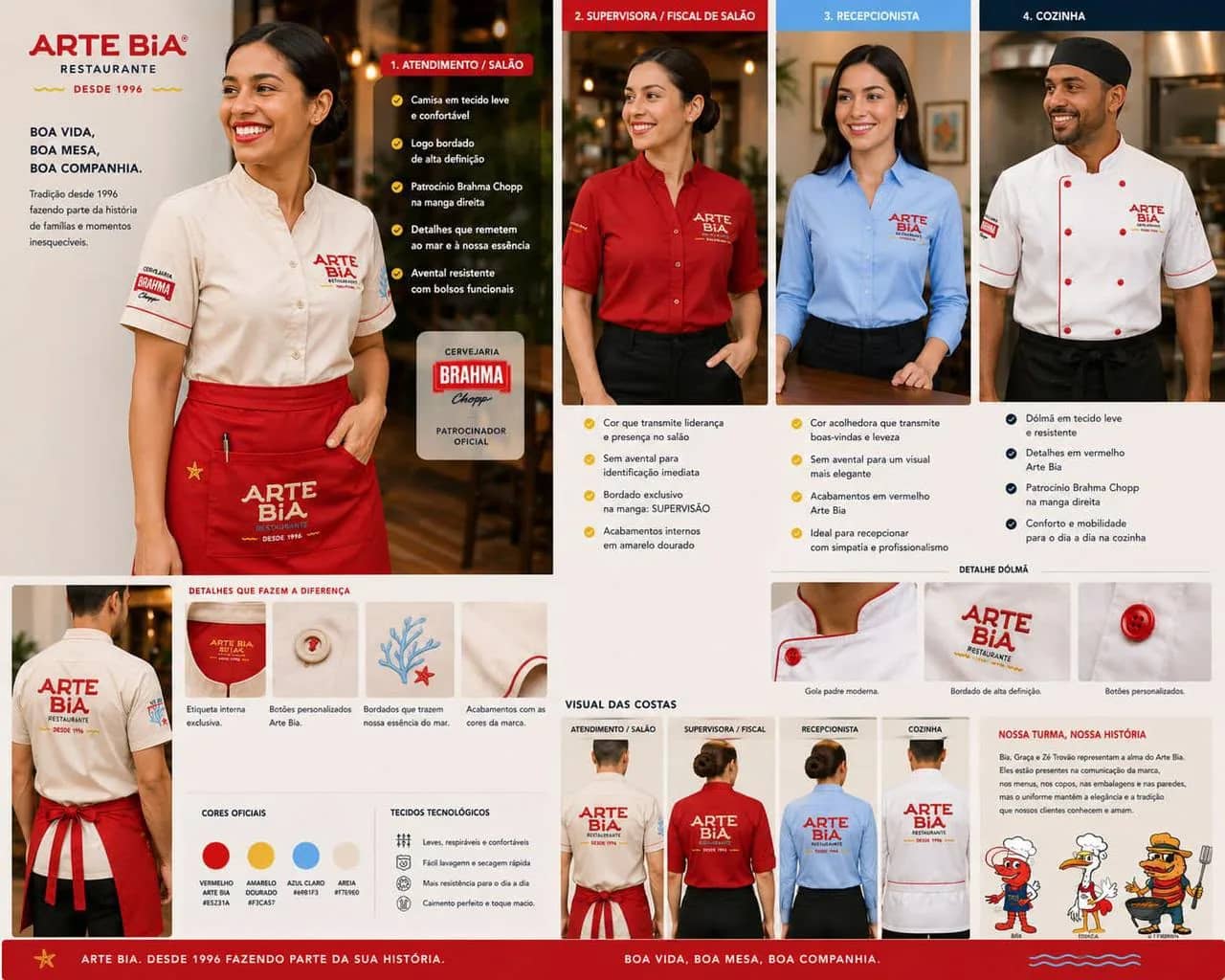 Arte Bia: Sistema completo de uniformes