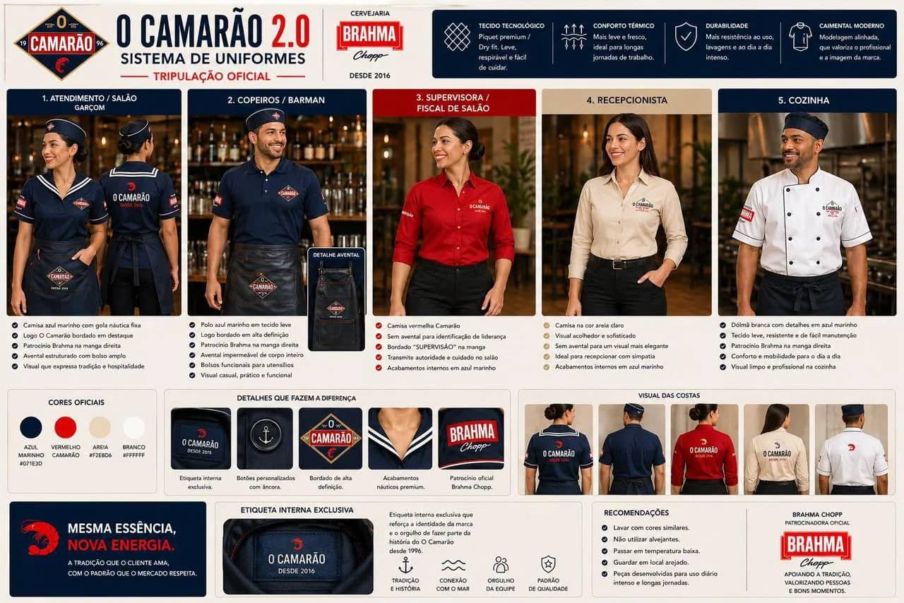 O Camarão: Uniforme 2.0 em azul marinho